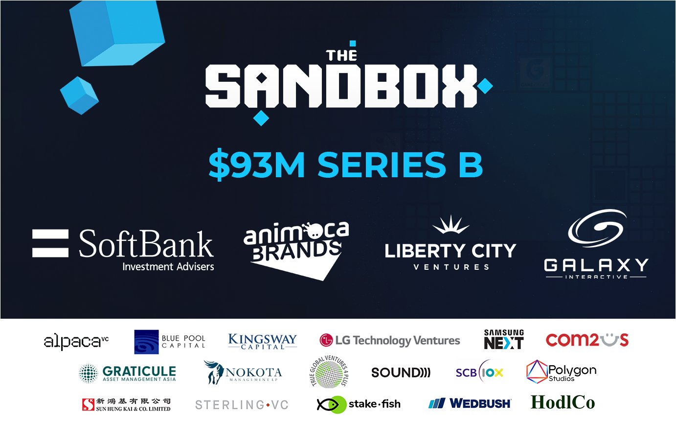 the-sandbox-soft-bank