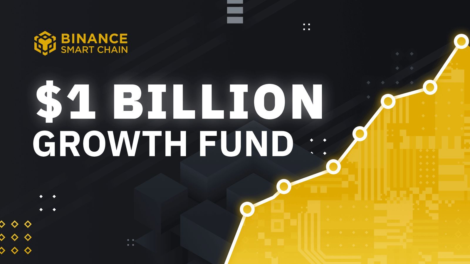 binance-fund-1-billon