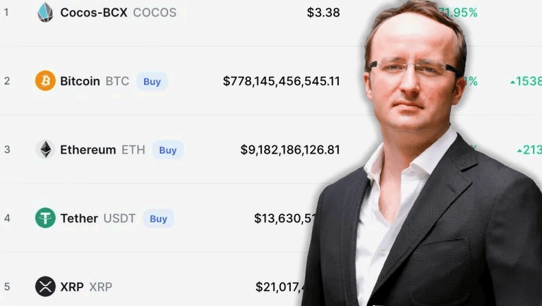 CEO de Crypto․com Coinmarketcap 