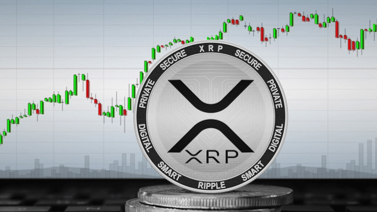 Mercado de XRP