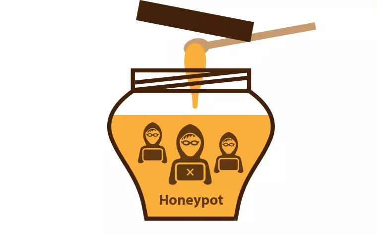 Ciberseguridad honeypots
