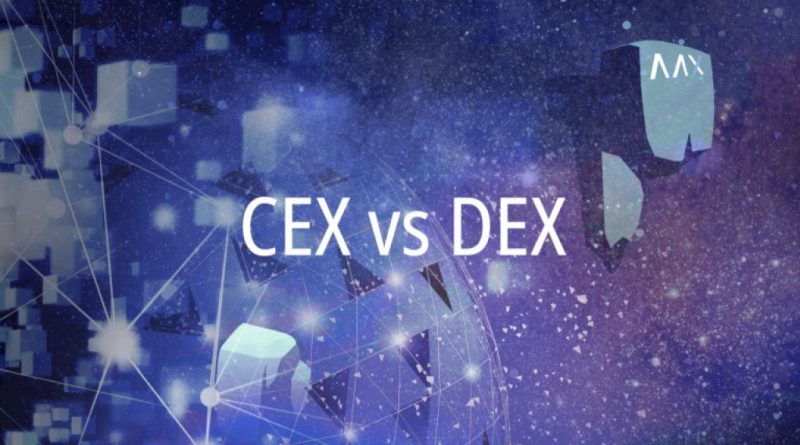 CEX-DEX