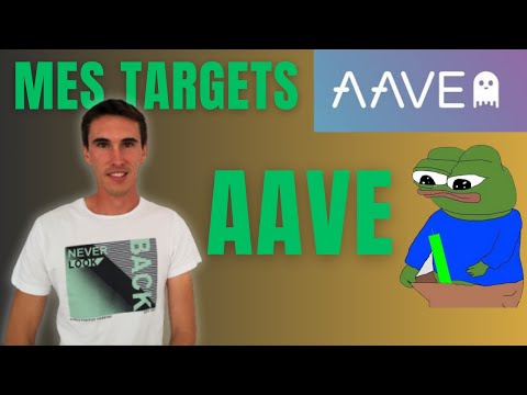 Timing óptimo para vender Aave (AAVE)