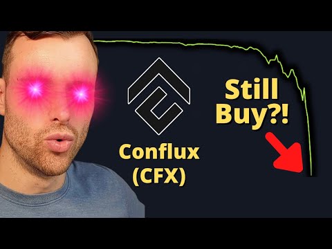 Timing óptimo para vender Conflux (CFX)