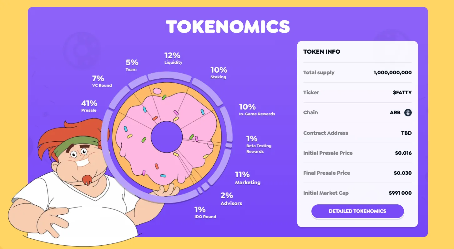 fat-boy-token