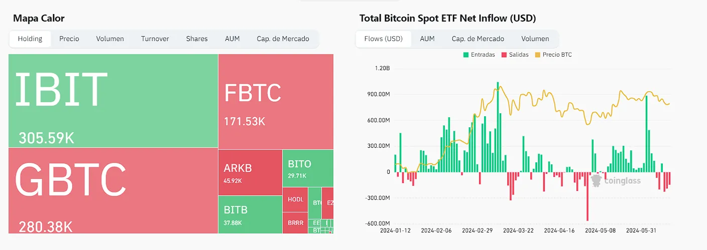 etf-btc