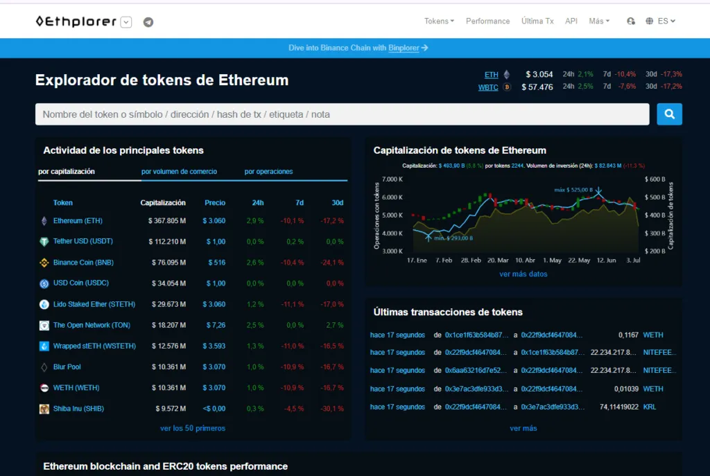 Explora transacciones Ethereum con Ethplorer.io