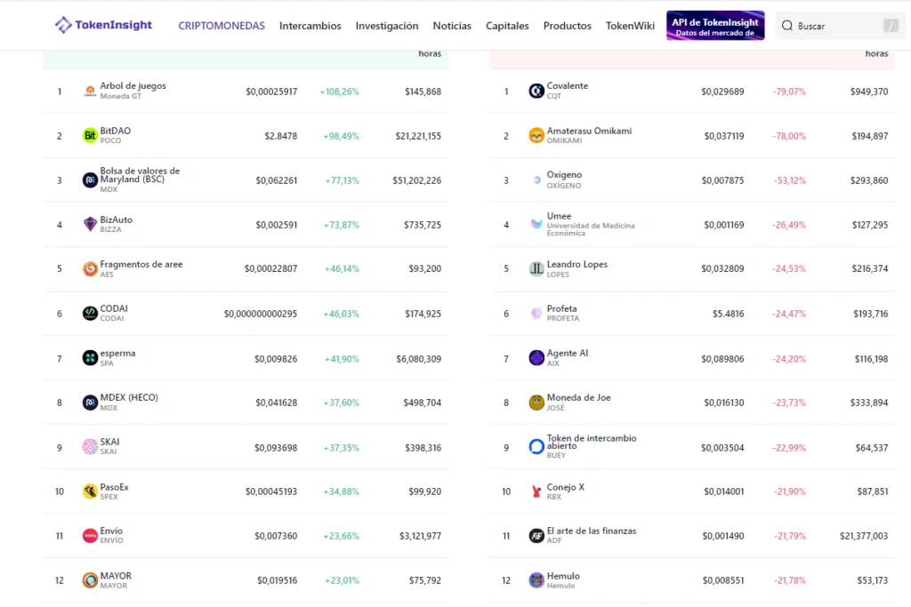 TokenInsight Inteligencia de Mercado Blockchain