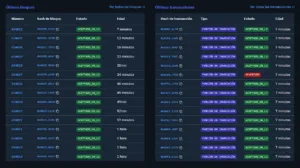 datos de StarkNet